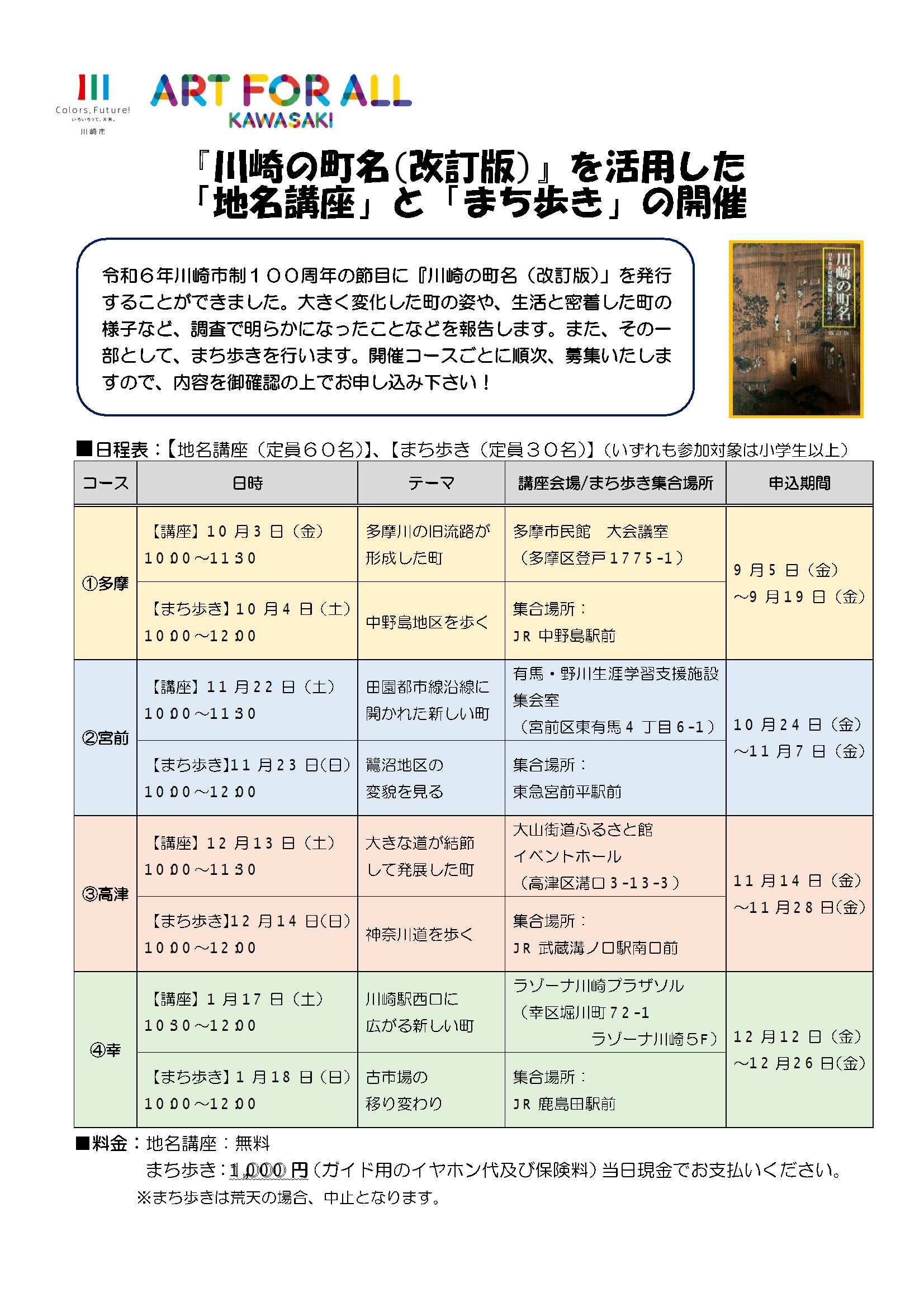 「「川崎の町名（改訂版）」を活用した「地名講座」と「まち歩き」の開催」のイメージ画像